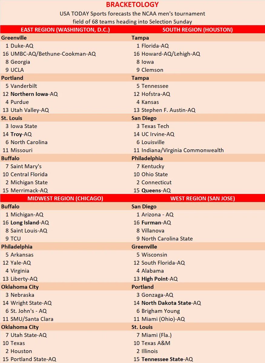 Adam Dubbin tweet media