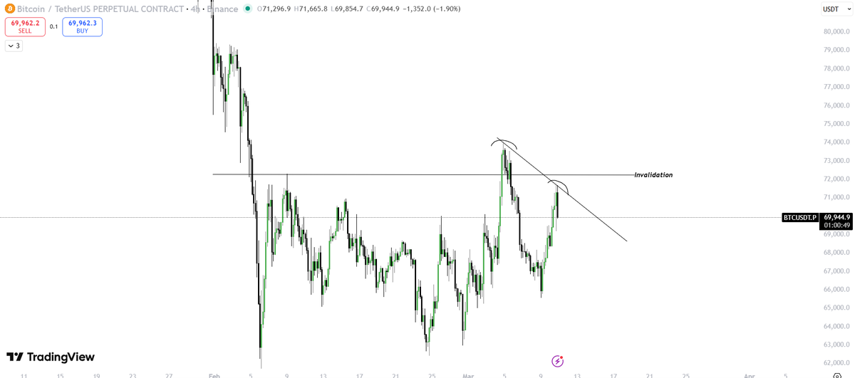 Om Bhardwaj tweet media