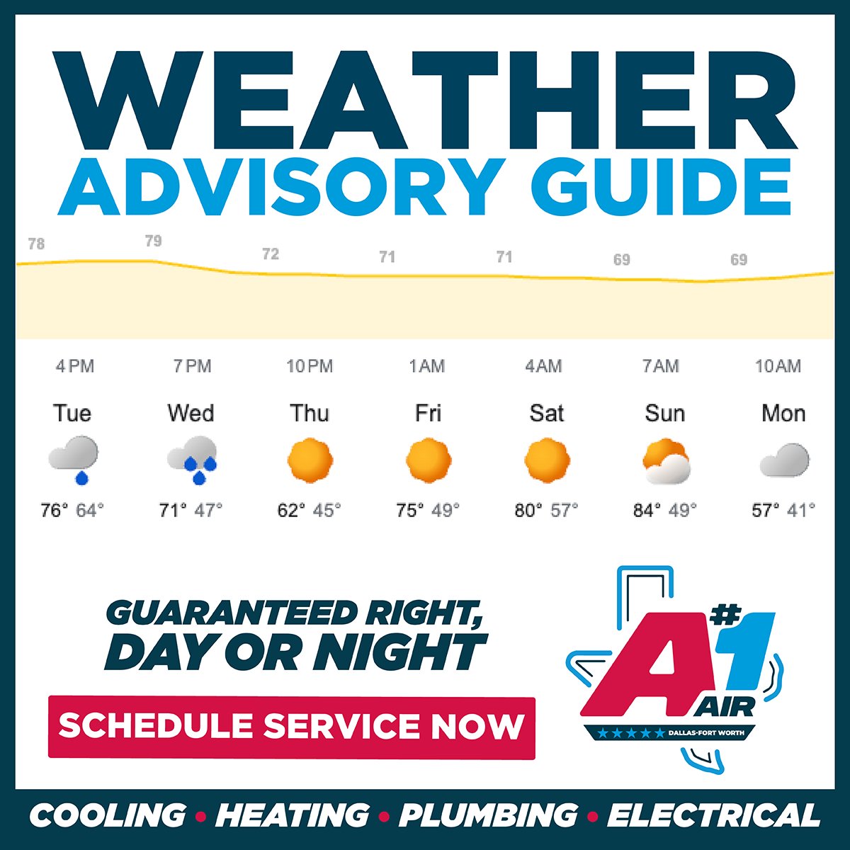 Look for rain early in the week, then expect a cold front to arrive next Monday🥶

Schedule now for service guaranteed right, day or night✅ (link in bio)

#A1Air #Dallas #Texas #Weather #WeatherAdvisoryGuide #Rain #ColdFront