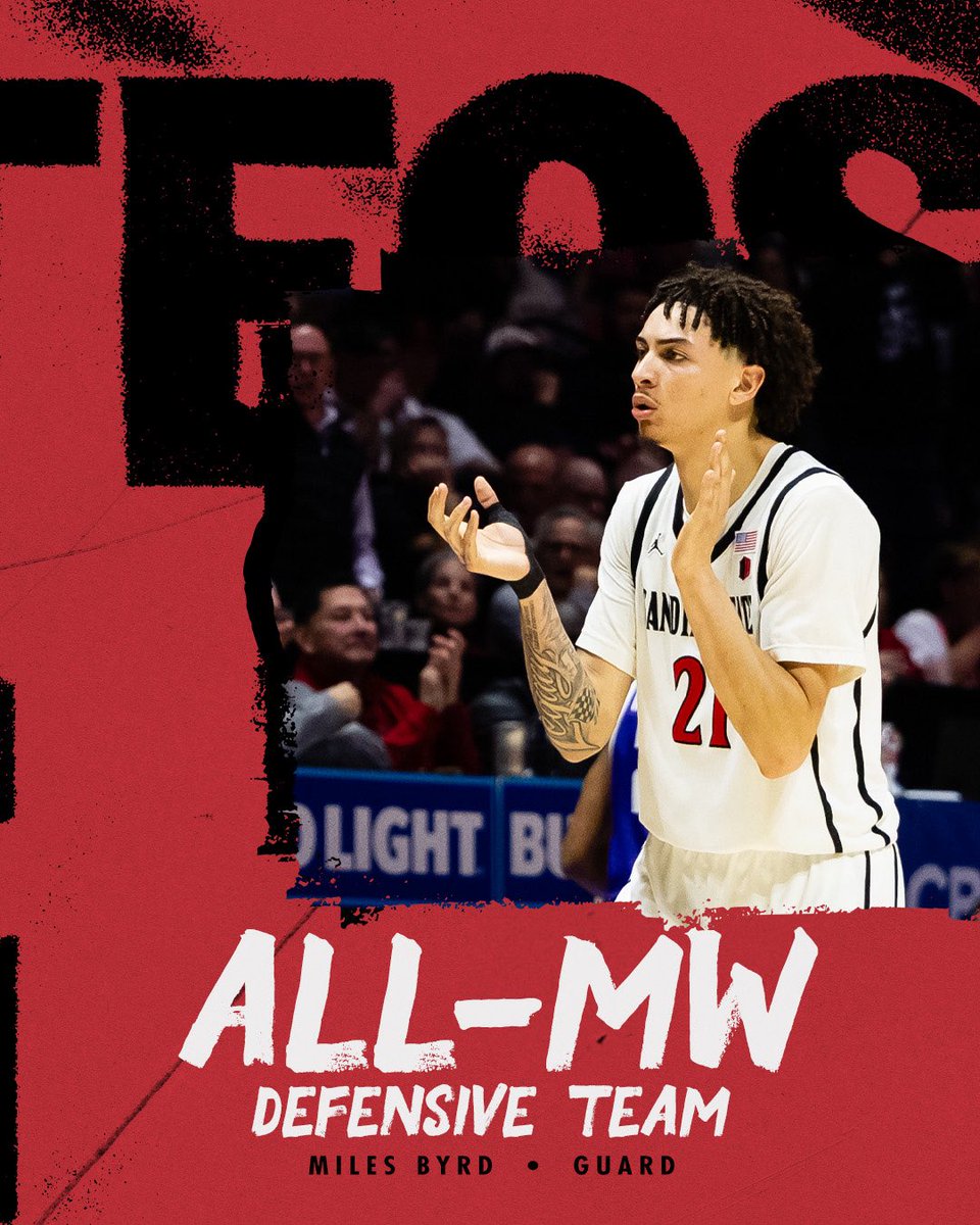 San Diego State Men's Basketball tweet media