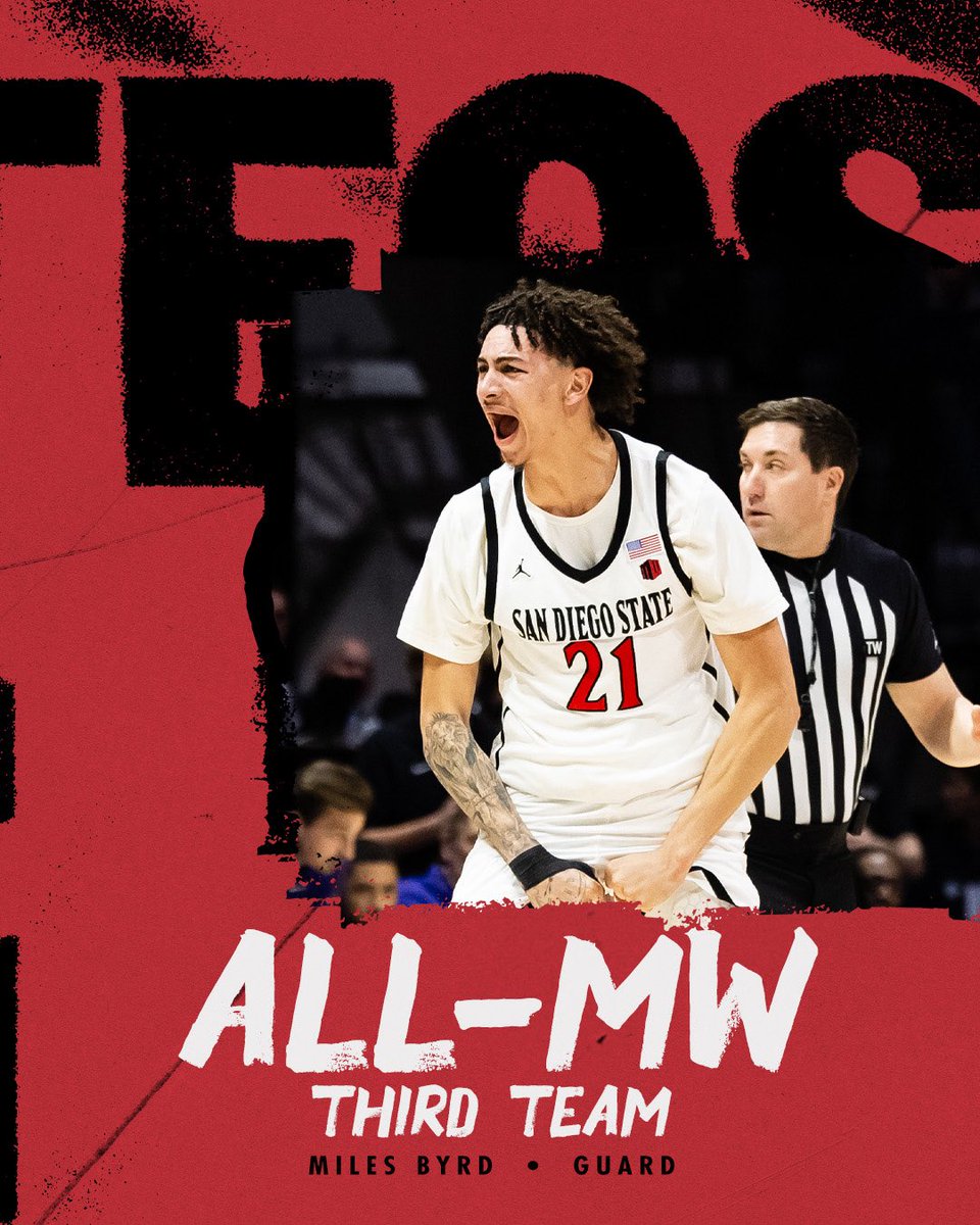 San Diego State Men's Basketball tweet media