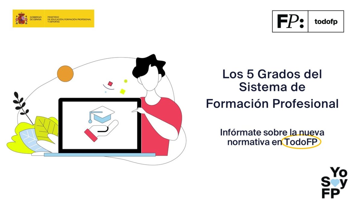 todofp's tweet photo. 📢 ¿Conoces los 5 grados de la FP? 
#TodoFP #YoSoyFP
🔴 Infórmate sobre el nuevo Sistema de Formación Profesional en #TodoFP #YoSoyFP
🔎https://t.co/dr0cl8PAL3 https://t.co/CtG2n1GTKI