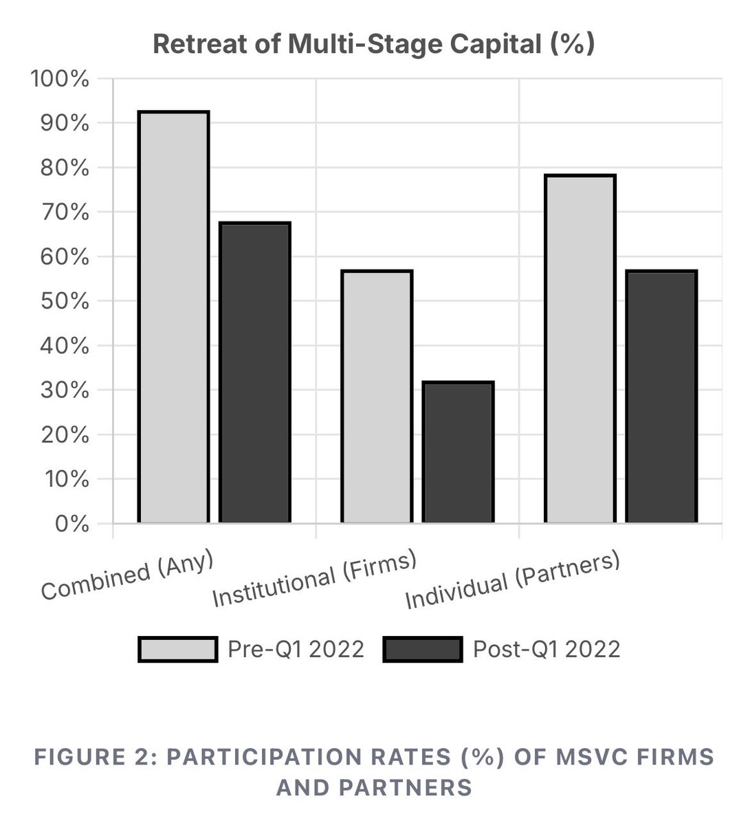 Dan Gray tweet media