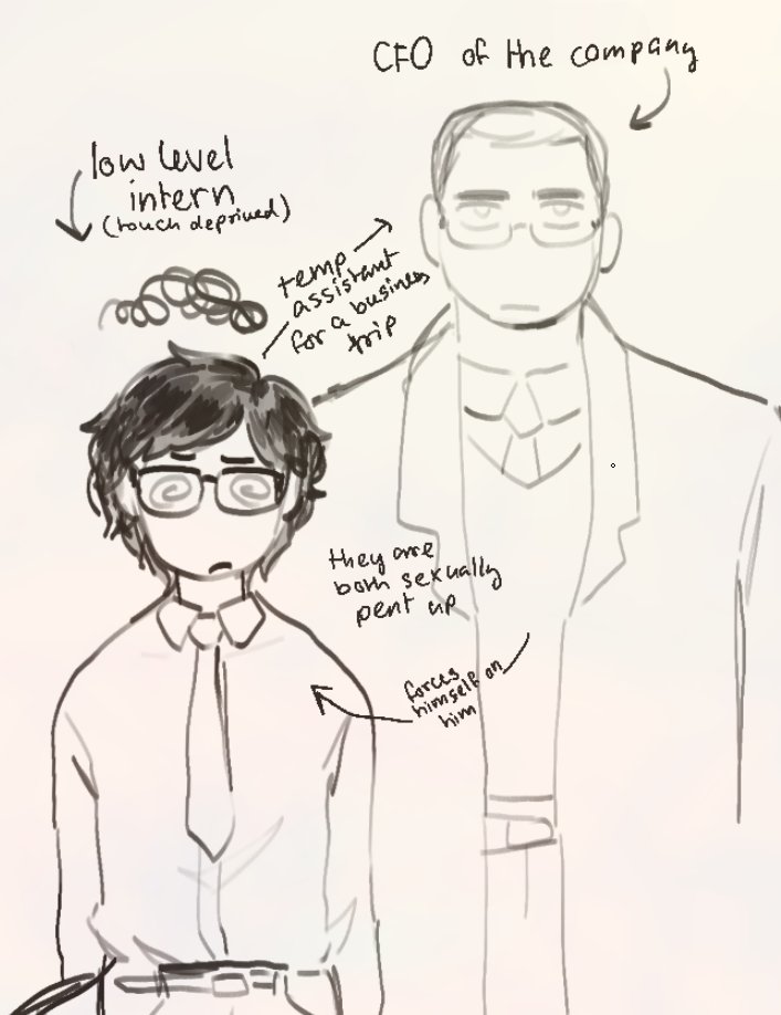 Older Ivan drawings. The last one is the first concept art I did of my OCs. I wanna draw an updated version eventually