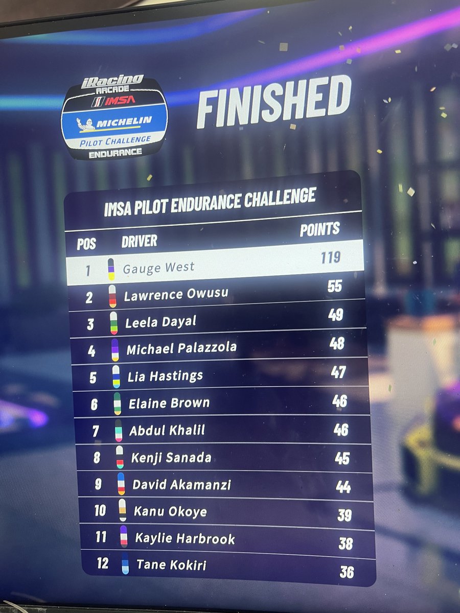 Matt Wishart tweet media