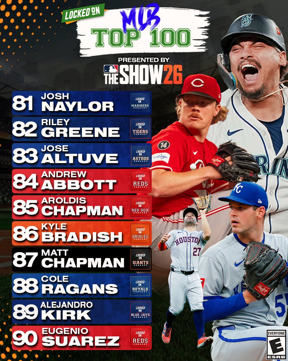 Locked On Podcast Network tweet media