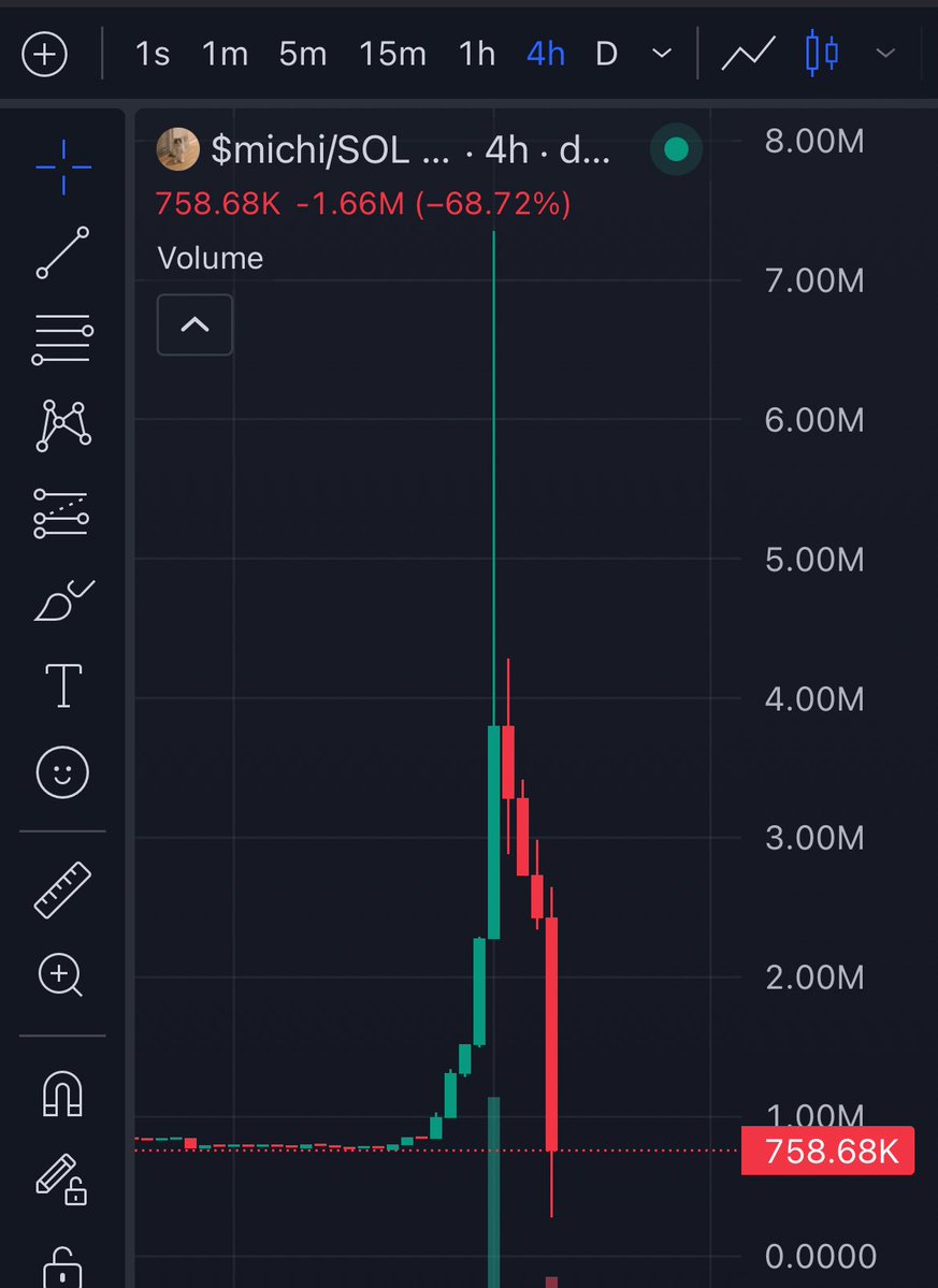 Magic Degen 🪄 tweet media