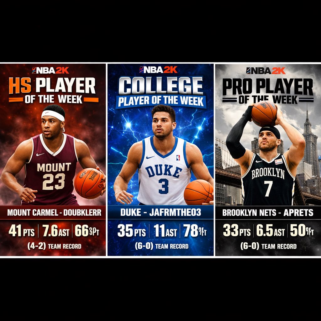 Blueprint Pro Am tweet media