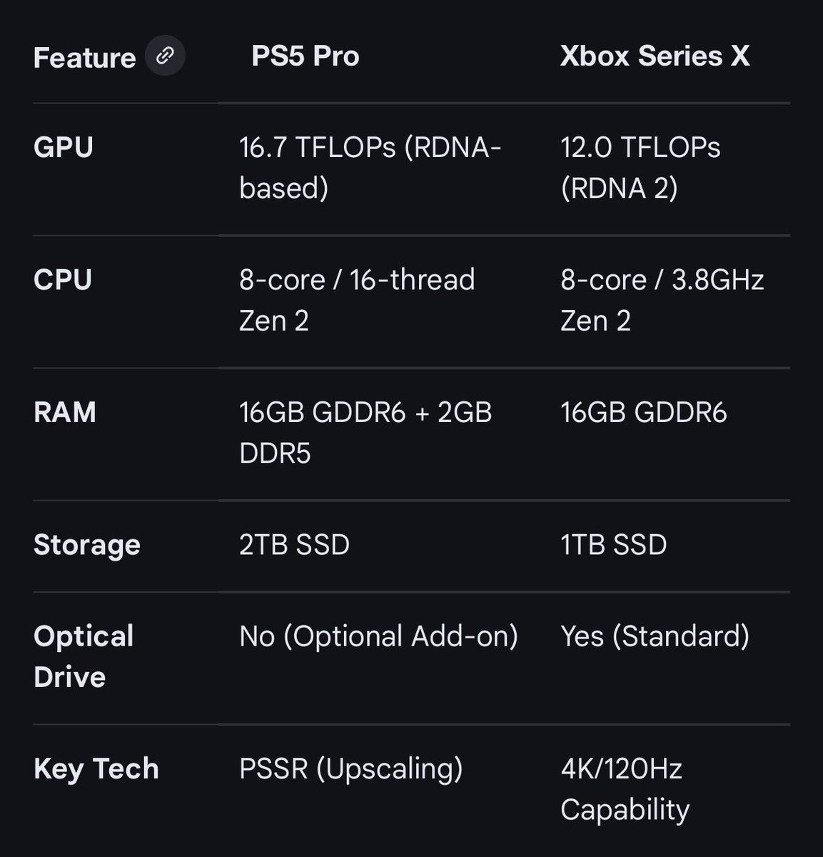 Retrogc30🗯 tweet media