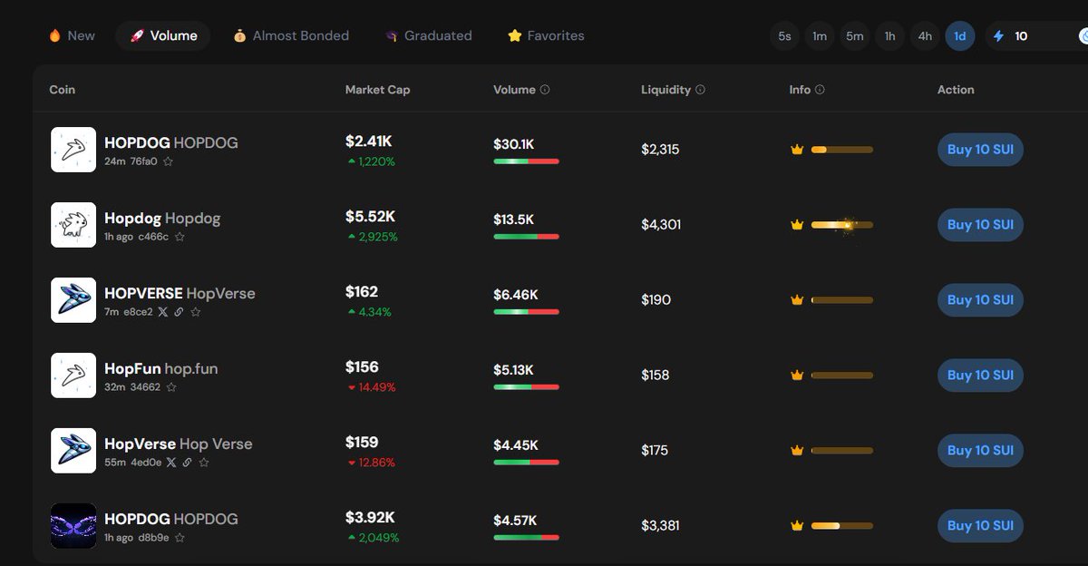 HopDog🐰 tweet media