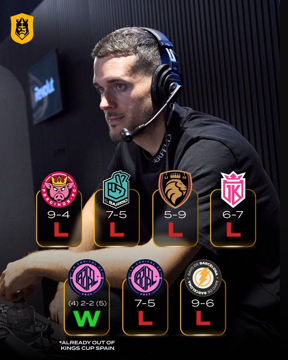 Kings League World tweet media