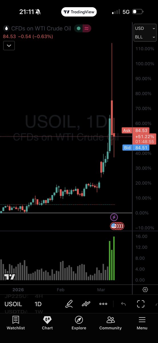 Helmut Bazis tweet media