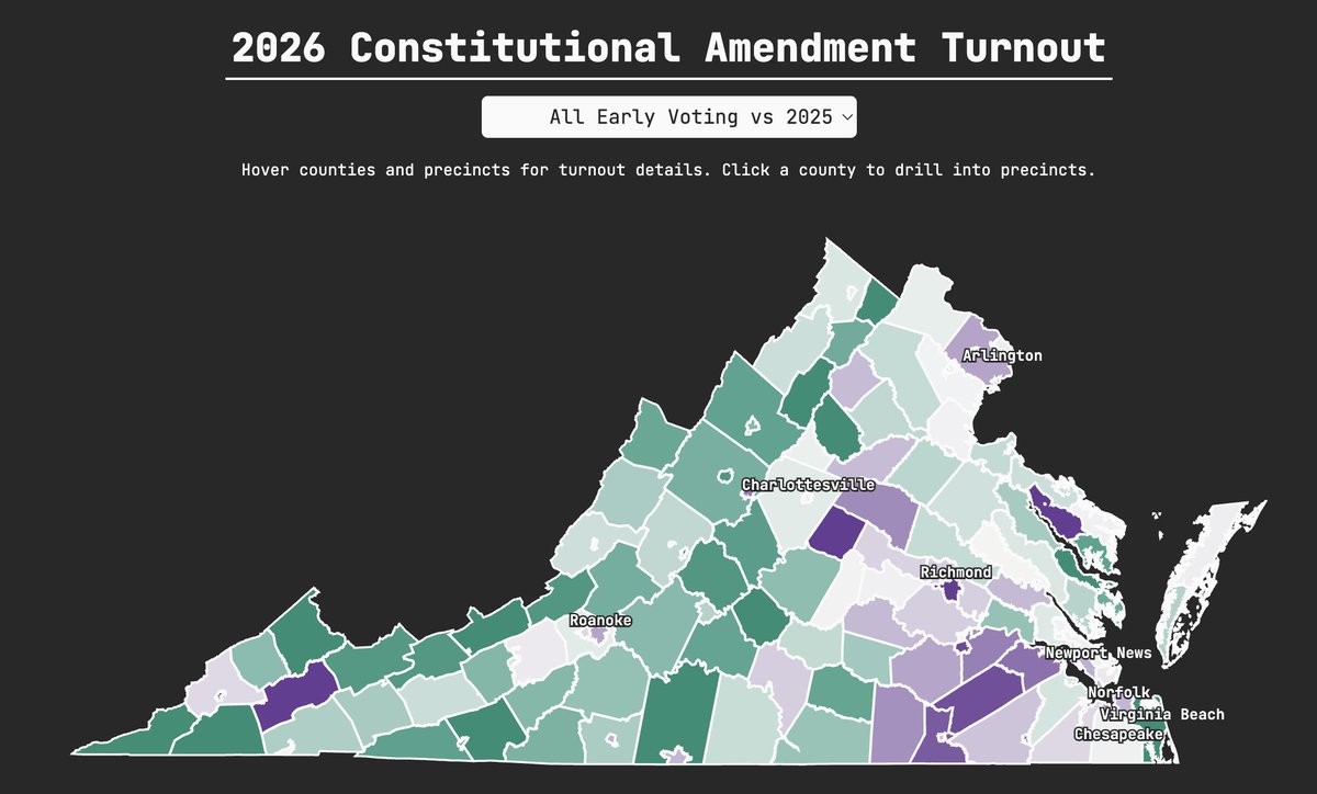 PatrickRuffini's tweet photo. Turns out when you when you try disenfranchise working people for the benefit of out-of-touch rich people in Northern Virginia, working people fight back. https://t.co/cz5LDLgS8N