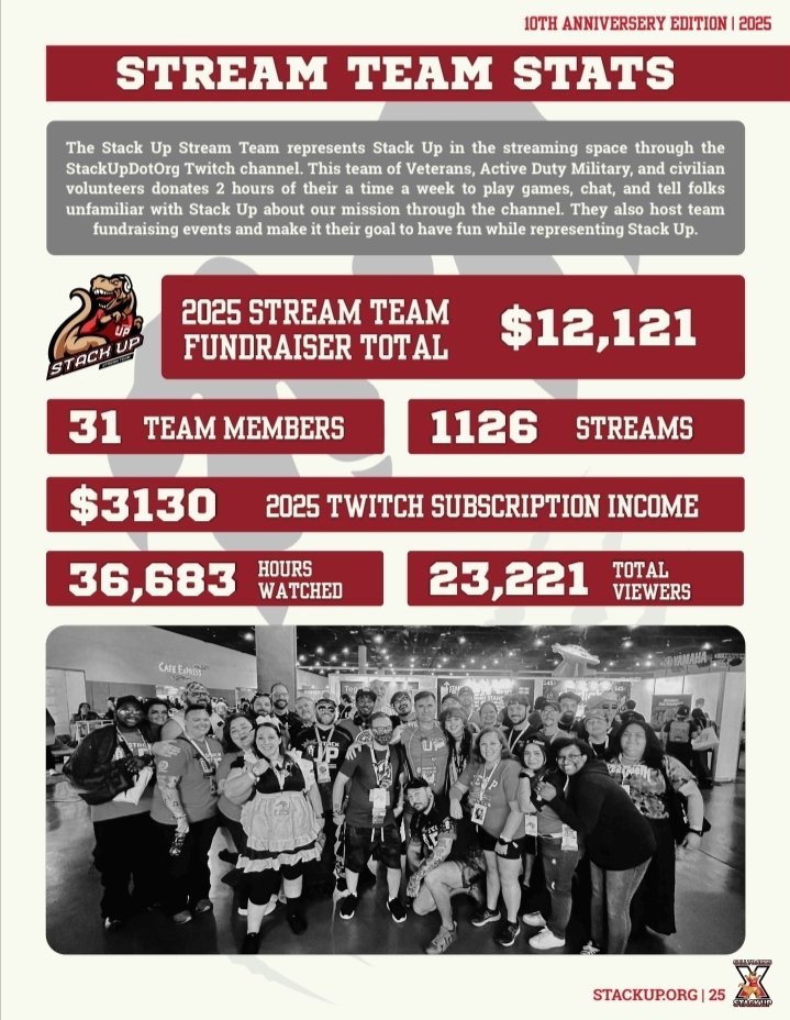 Stack Up tweet media