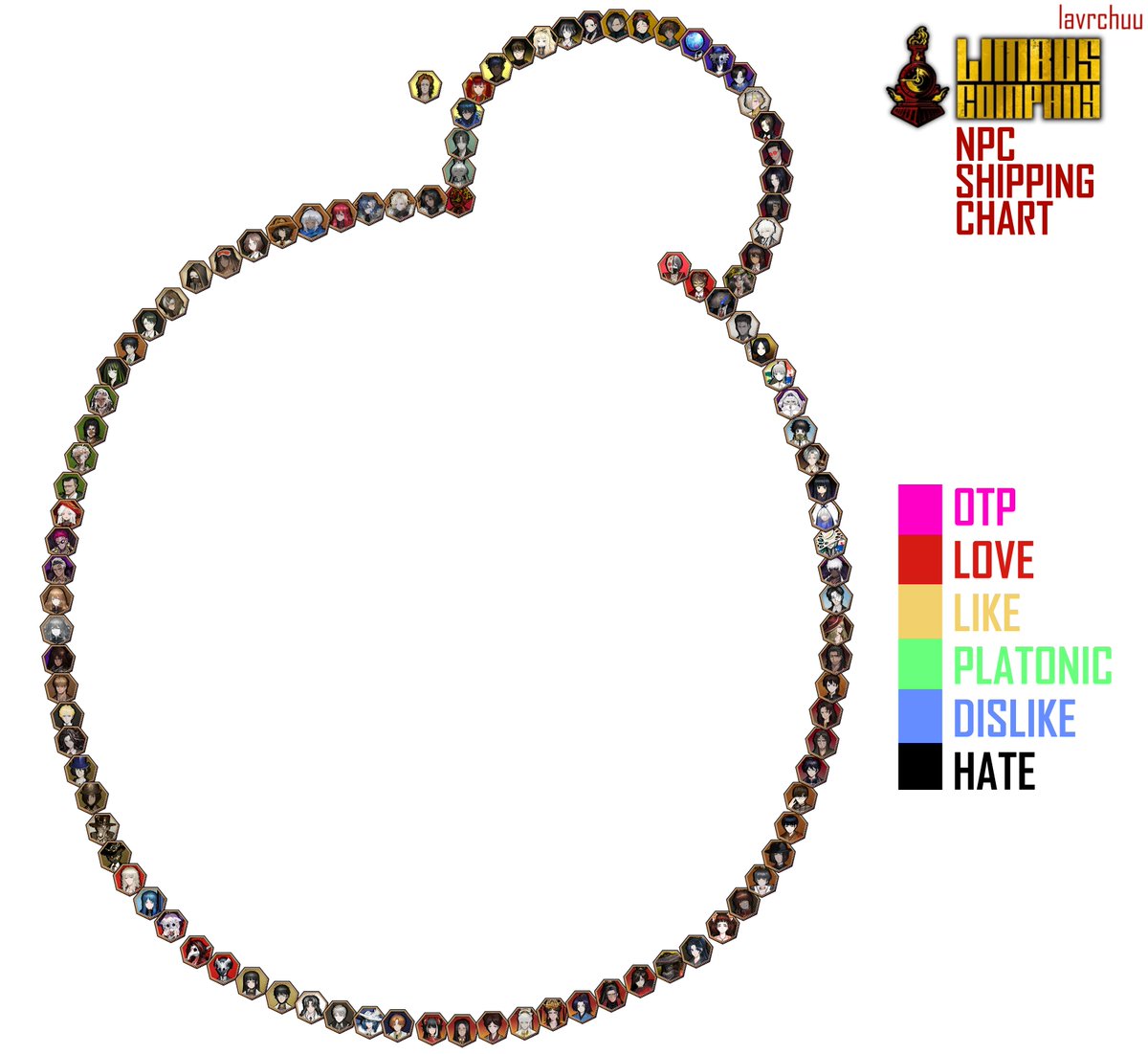 lavr 🐇⏳ #tcorptwt tweet media