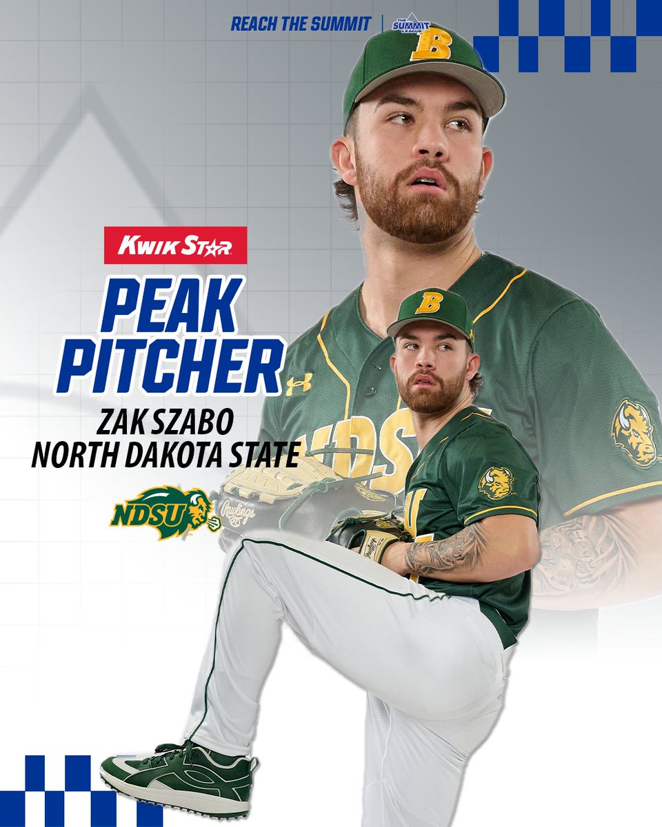 TheSummitLeague's tweet photo. ⚾️ #SummitBSB 𝐏𝐞𝐚𝐤 𝐏𝐞𝐫𝐟𝐨𝐫𝐦𝐞𝐫𝐬 𝐨𝐟 𝐭𝐡𝐞 𝐖𝐞𝐞𝐤 ⚾️ 

Tanner Recchio of @TommieBase and Zak Szabo of @NDSUbaseball secured the latest @KwikTrip weekly honors after big-time performances vs. Power-4 foes

🗞️» https://t.co/a3yseqdKvB

#ReachTheSummit https://t.co/q2Z4tP2mHV