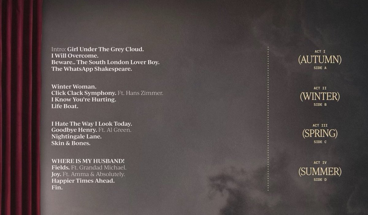 OH WE ARE GETTING SEASONS!!!! oh i’m so excited this album will be so insane