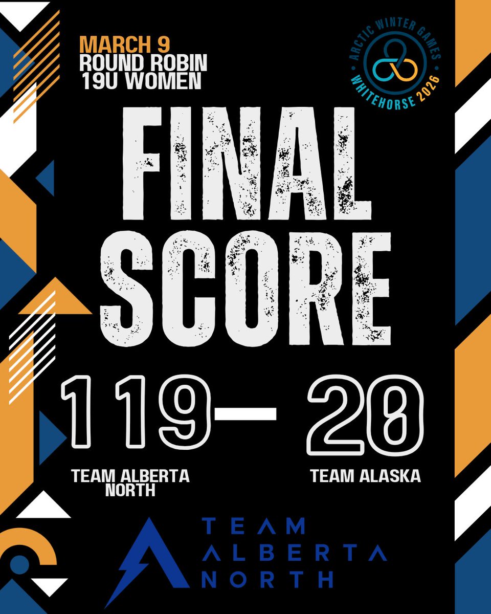 Alberta Basketball tweet media