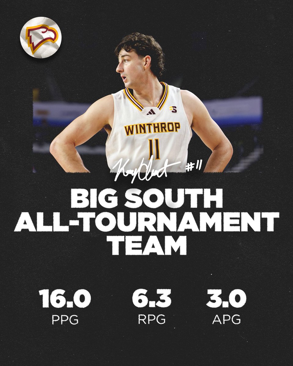 Winthrop Basketball tweet media