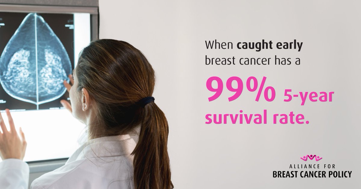 Alliance for Breast Cancer Policy tweet media