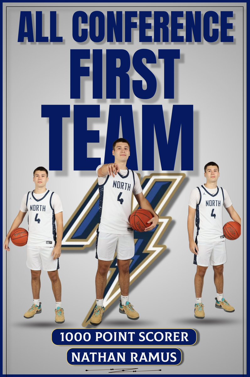 ANLightningBball tweet media