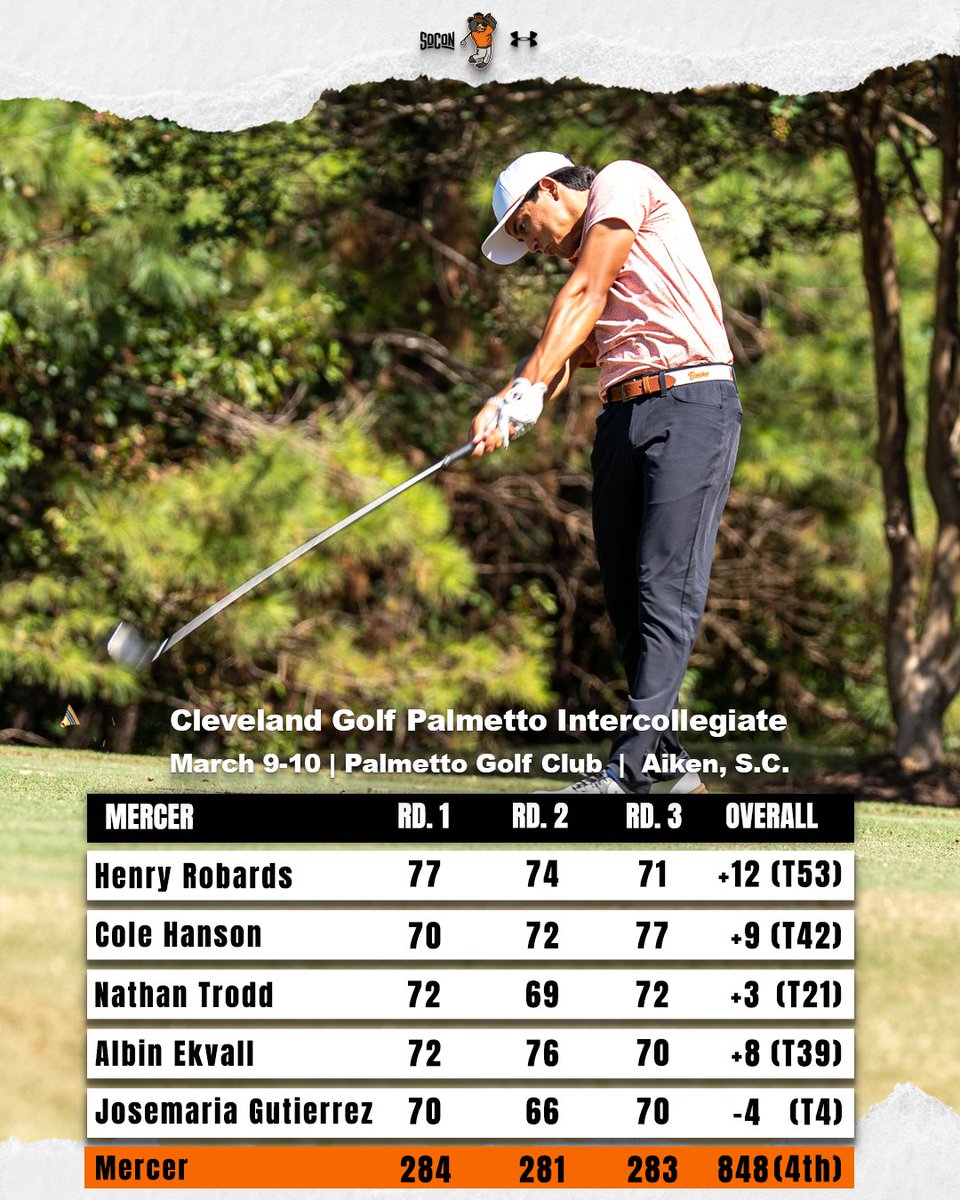 MercerGolf tweet media