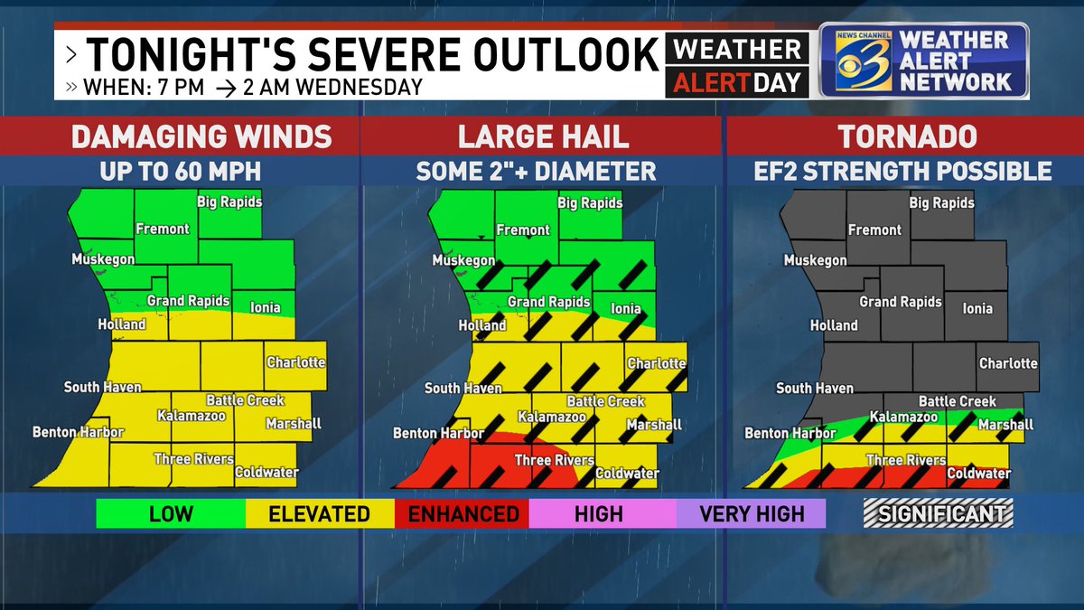 Meteorologist Will Haenni WWMT tweet media