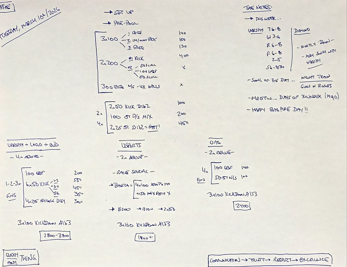 Dave Ling tweet media