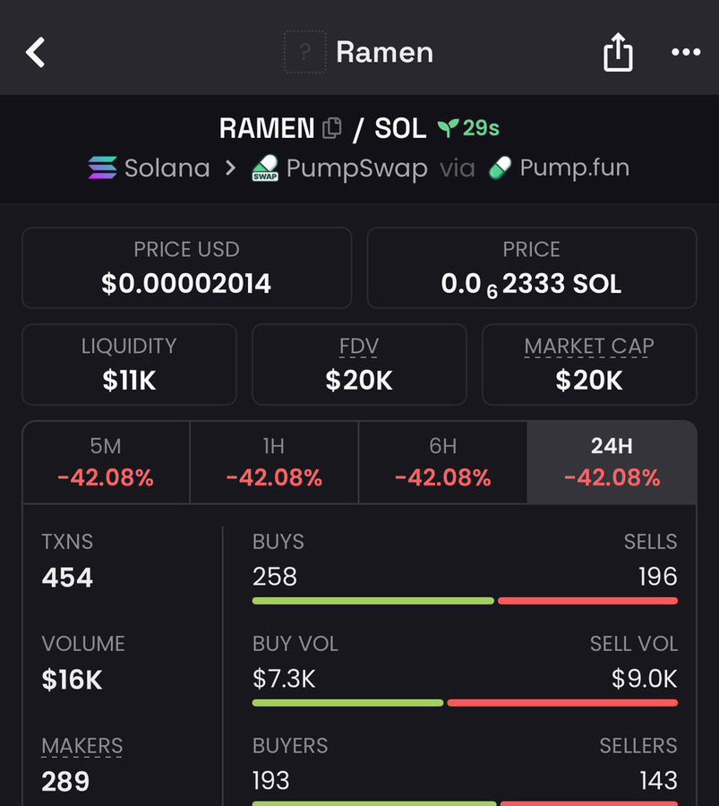 $RAMEN

FgHog7szfbEhGmAHuwAMwvyQfJcHPdLLdLDpXEugTZn4