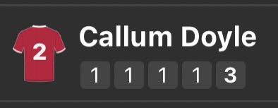 StatsOnTarget tweet media