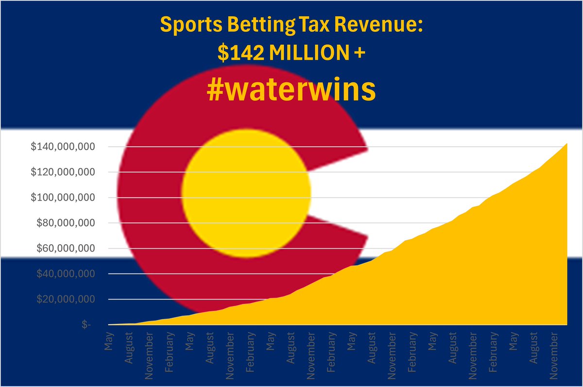 Brian Jackson tweet media