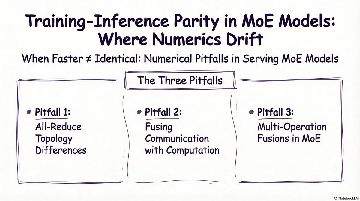 Fireworks AI tweet media
