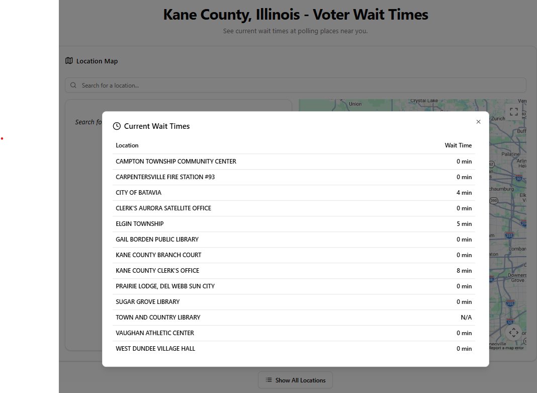 Kane County,IL Clerk tweet media