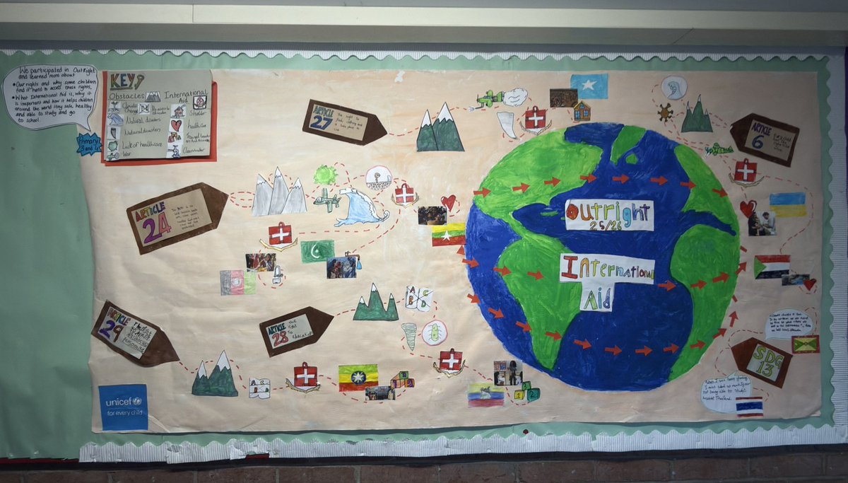 Castlehill Primary tweet media