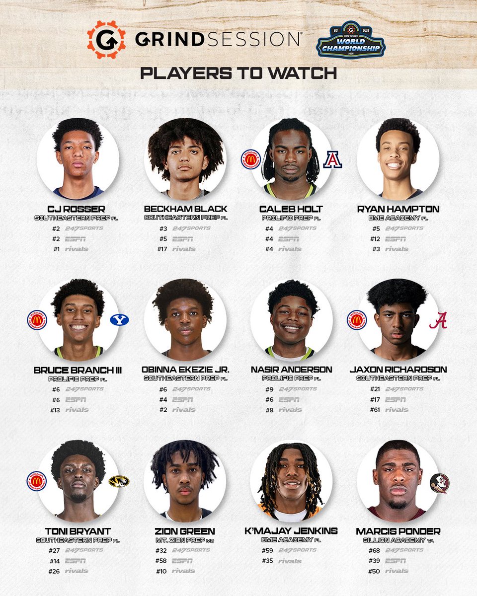 Grind Session tweet media