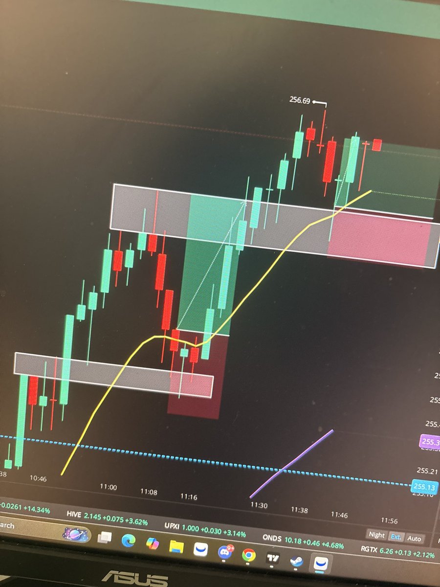 sniperexecuter's tweet photo. @Team2Trading yessirrr these were the entries I took, the HOD + 13 ema retests are my bread and butter https://t.co/9iCRgEVhhX