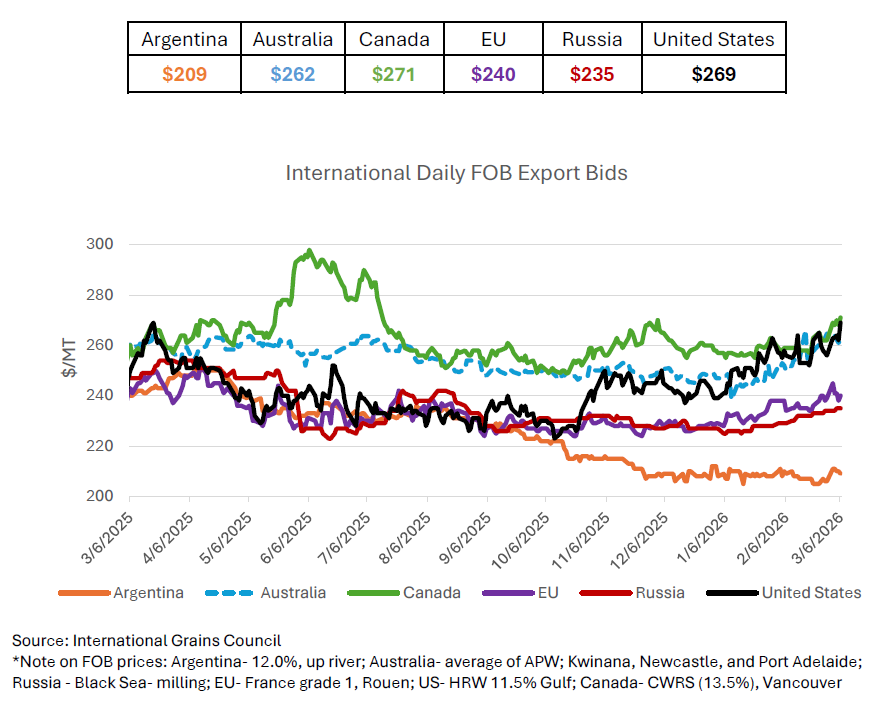 Mariela Brandolin tweet media