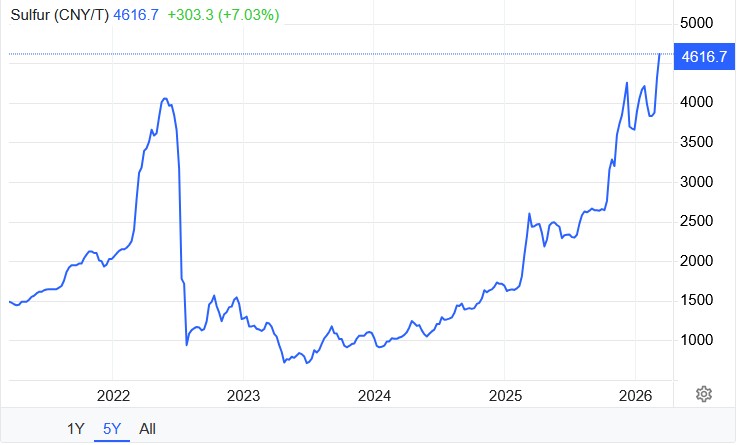 Global Thinker (@talkrealopinion) on X