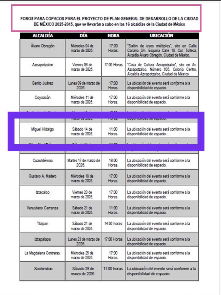 I.López tweet media