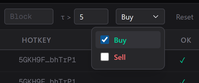 DrocksAlex2's tweet image. Cool. Yeah this works. You can use these filters: