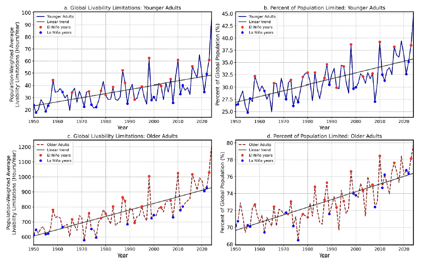 Luke Parsons tweet media