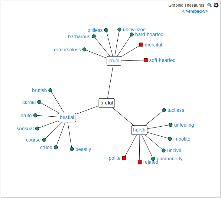 aka Francis S. Poesy tweet media