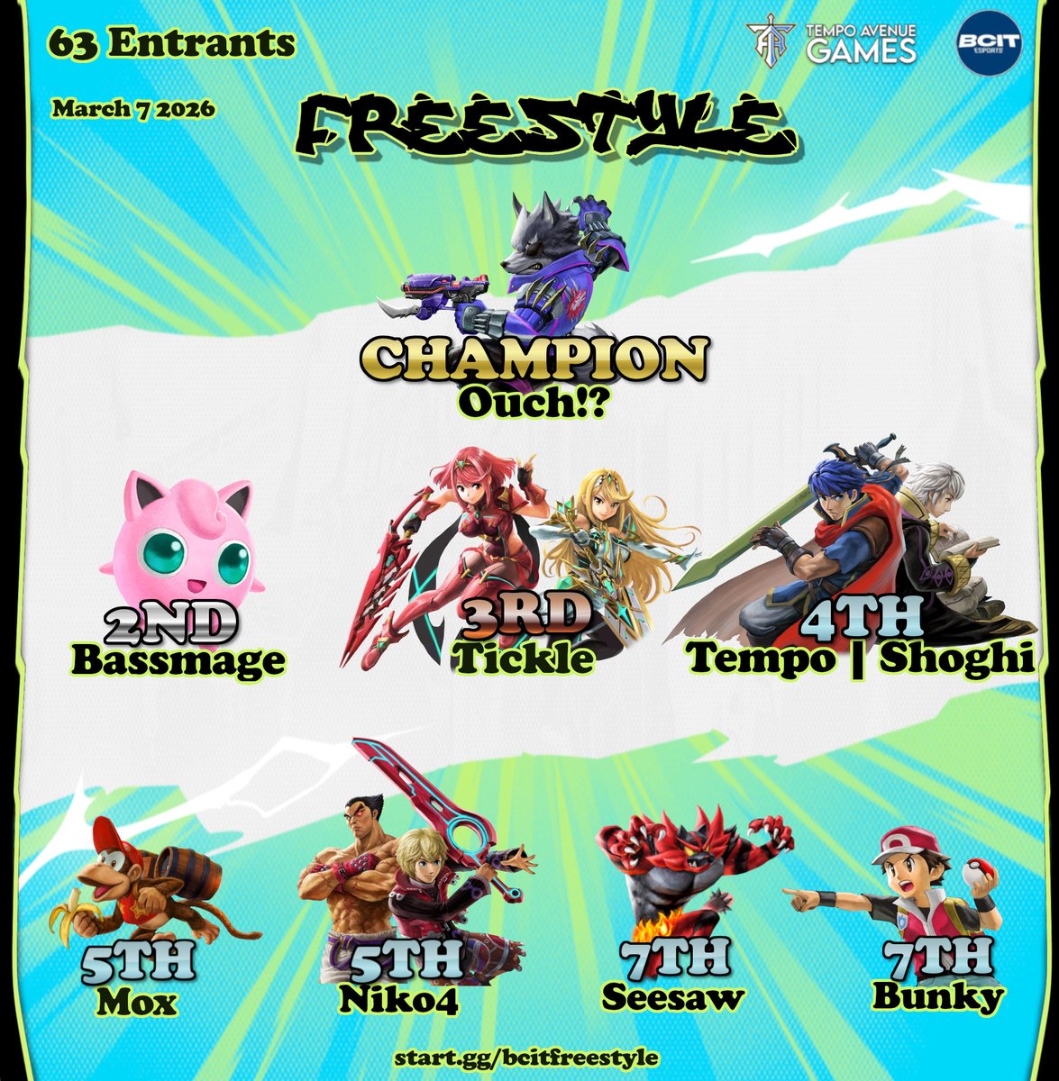 Tempo Avenue Games 🔜 Castle Siege Park June 20th tweet media