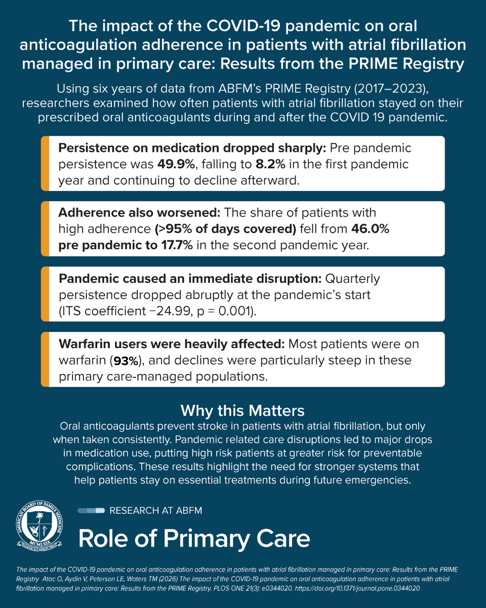 American Board of Family Medicine tweet media