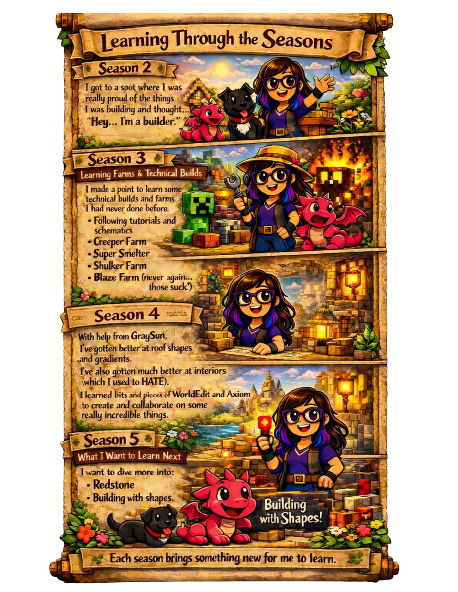 MinecraftMelly tweet media