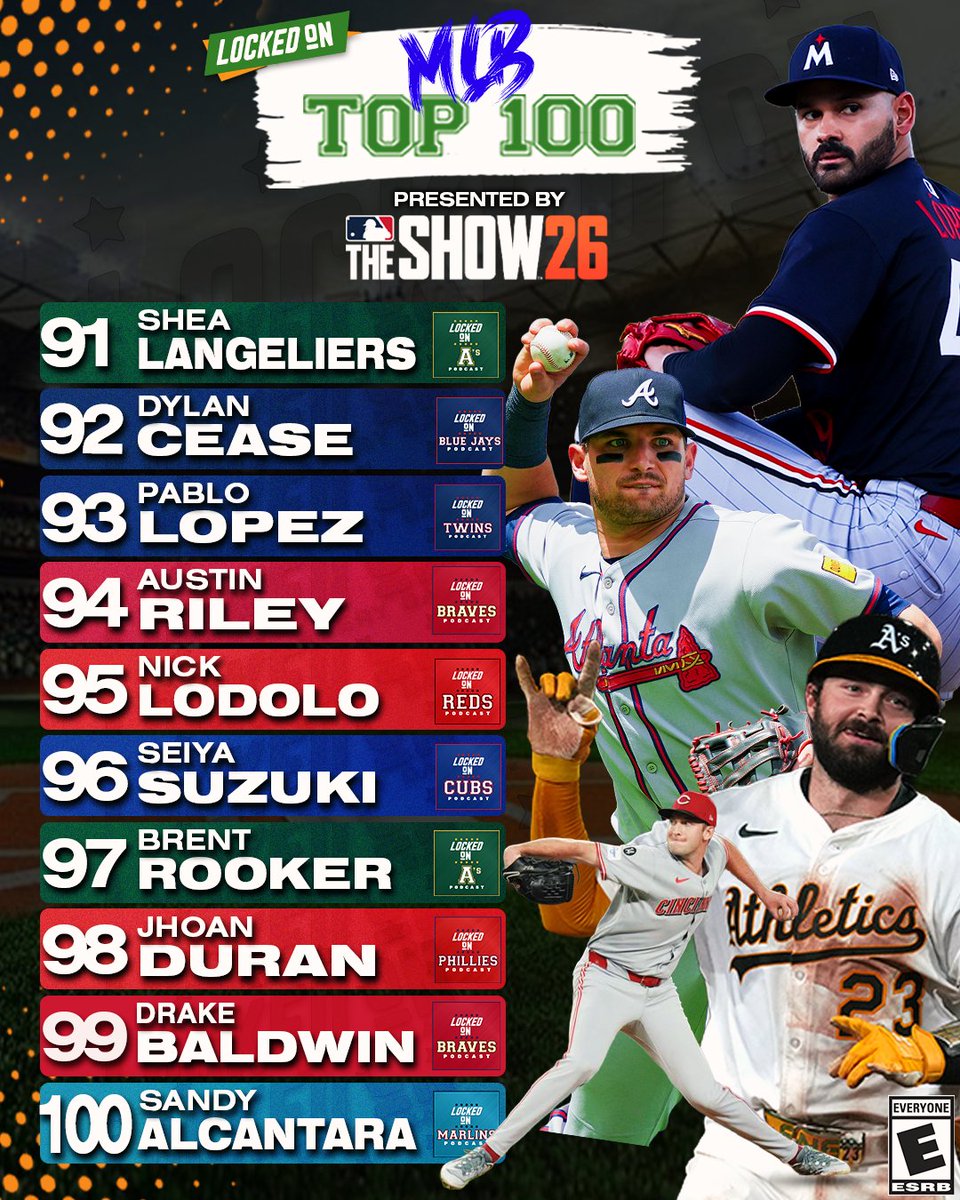 Locked On Podcast Network tweet media