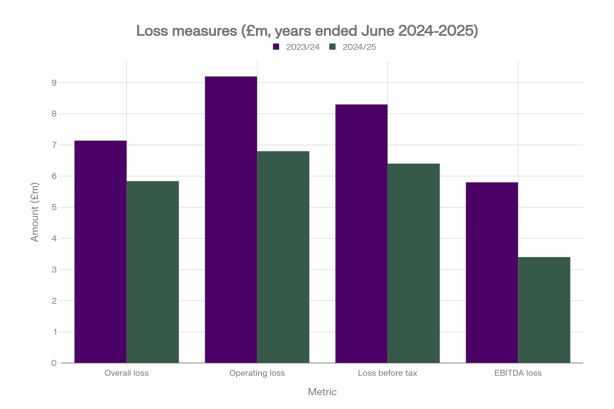 Patrick McPartlin tweet media