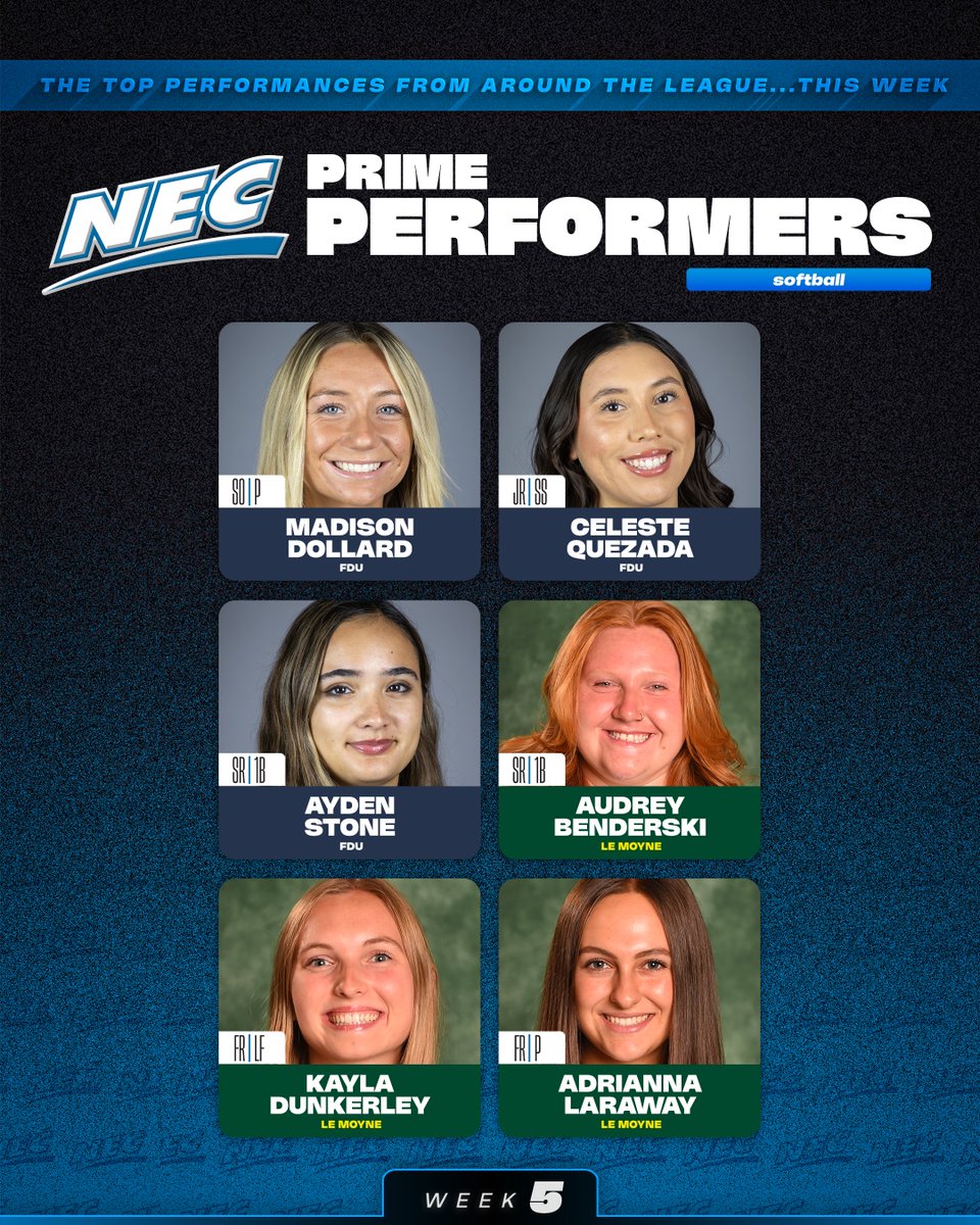 NEC Softball tweet media