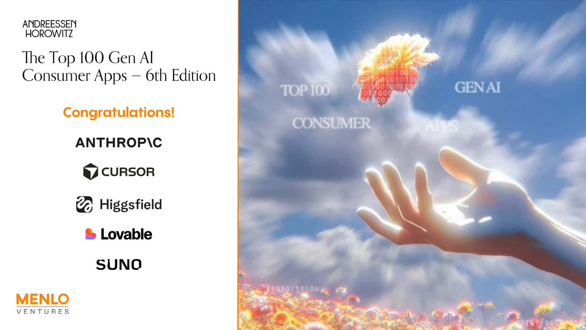 Menlo Ventures tweet media