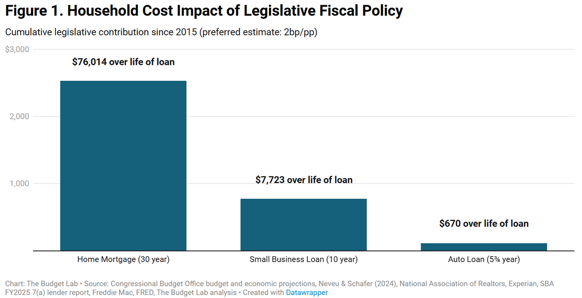 Abhi Gupta tweet media